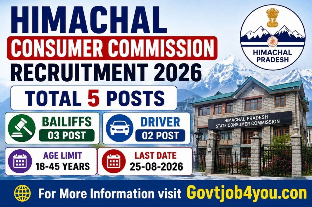Himachal Consumer Commission Recruitment 2026