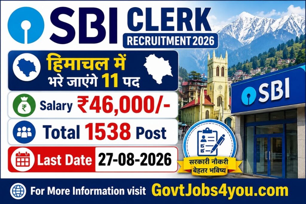 SBI Clerk Recruitment 2026