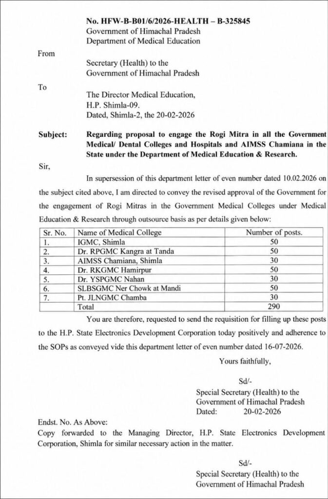 HP Health Department Rogi Mitra Recruitment 2026
