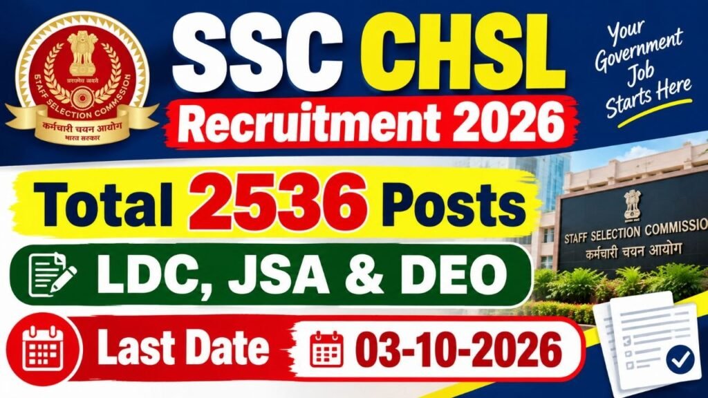 SSC CHSL Recruitment 2026