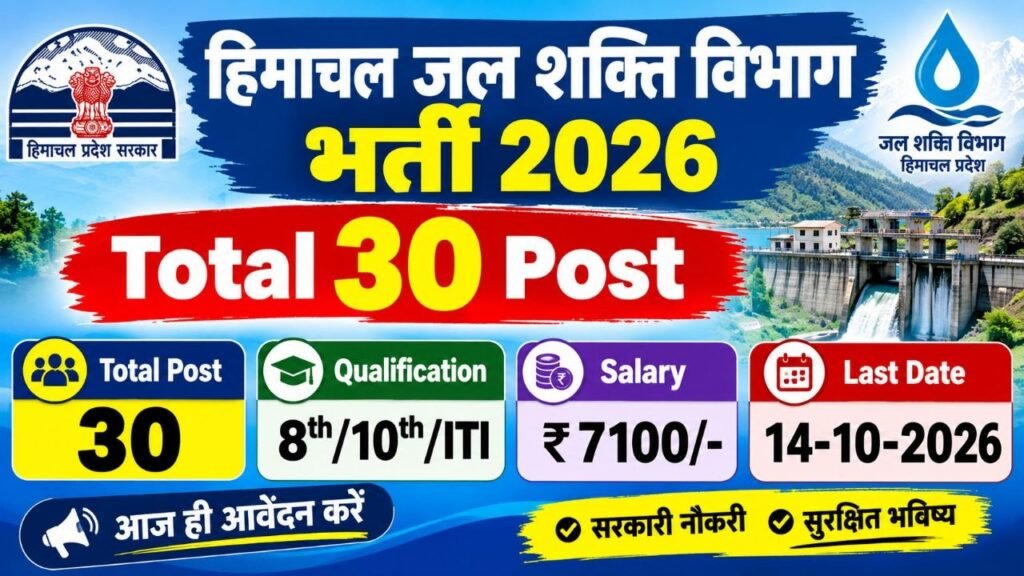 Himachal Jal Shakti Vibhag Recruitment 2026